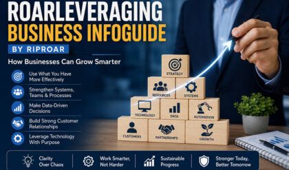 Roarleveraging business infoguide by riproar