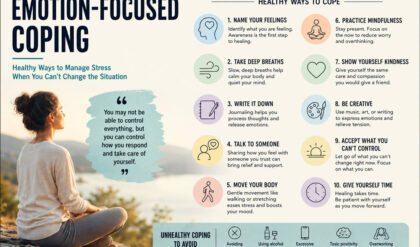 Emotion focused coping