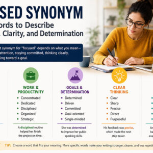 Focused synonym