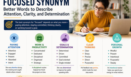 Focused synonym