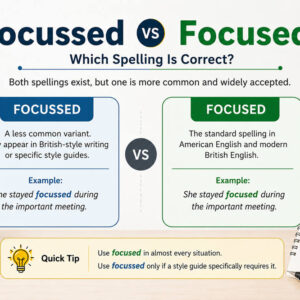 Focussed vs focused