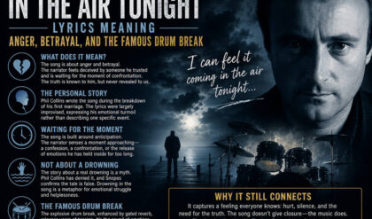 In the air tonight lyrics