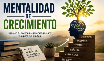 Mentalidad de crecimiento