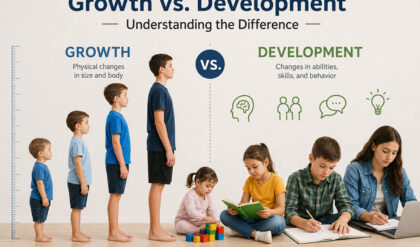 What Is the Difference Between Growth and Development