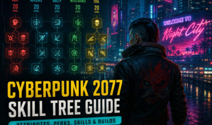 Cyberpunk skill tree