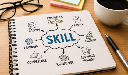 Synonym for skill