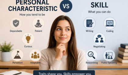 What is the main difference between a personal characteristic and a skill