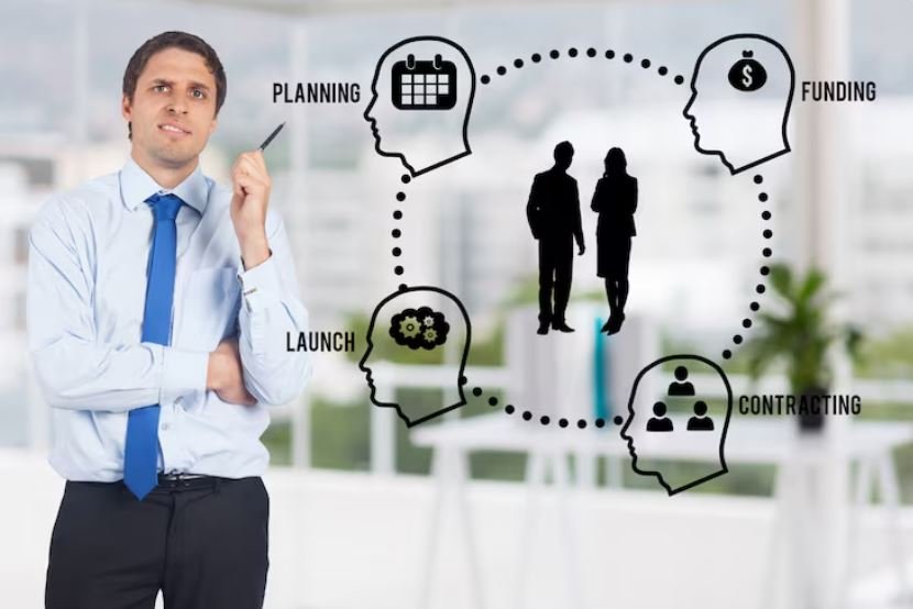 Mindset skillset and toolset for organisational excellenceMindset skillset and toolset for organisational excellenceMindset skillset and toolset for organisational excellence